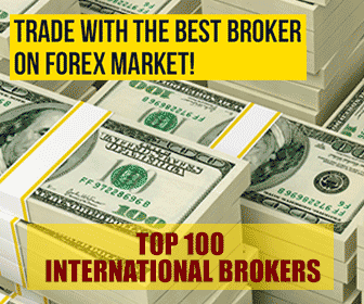 Best forex trading brokers canada