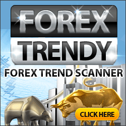 Which currency pair is most profitable in forex