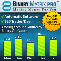 Binary options matrix