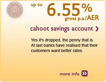 cahoot loans reviews