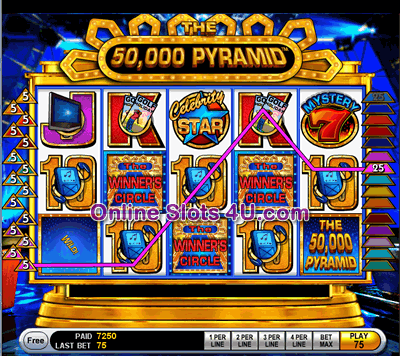 Pyramid Slot Machines