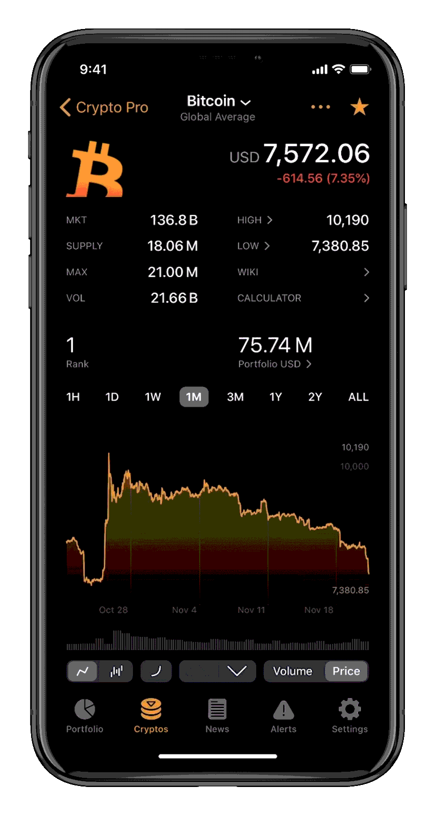 candlestick cryptocurrency app
